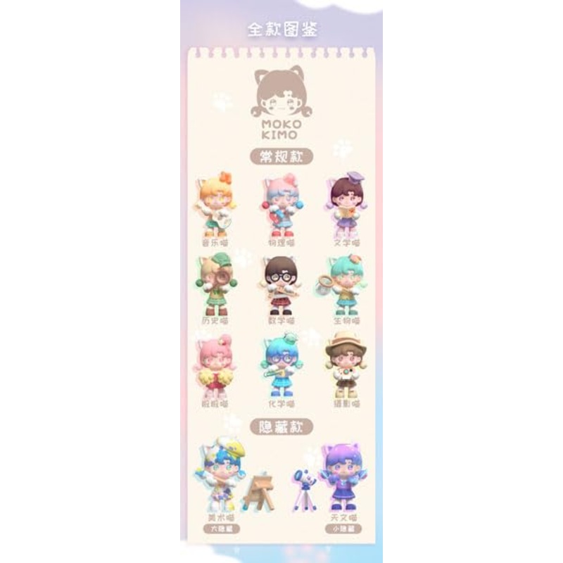 MY OWN CULTURE MOKOKIMO CAMPUS SERIES TRADING FIGURE