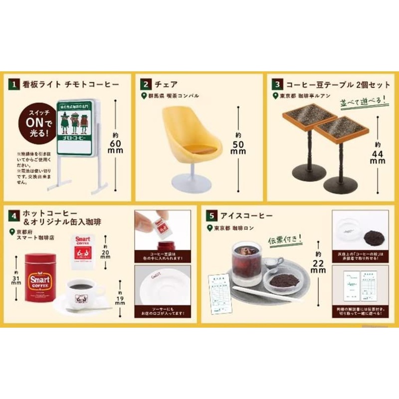 Jun-Kissa Miniature Collection -Jun-Kissa no Aru Huukei- Vol. 2 Box